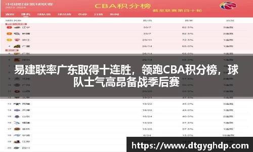 易建联率广东取得十连胜，领跑CBA积分榜，球队士气高昂备战季后赛