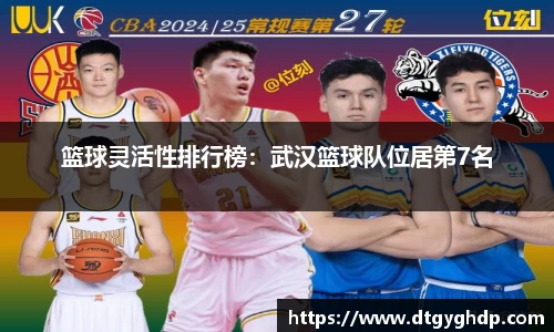 篮球灵活性排行榜：武汉篮球队位居第7名