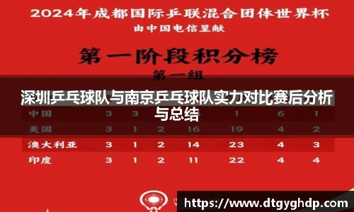 深圳乒乓球队与南京乒乓球队实力对比赛后分析与总结