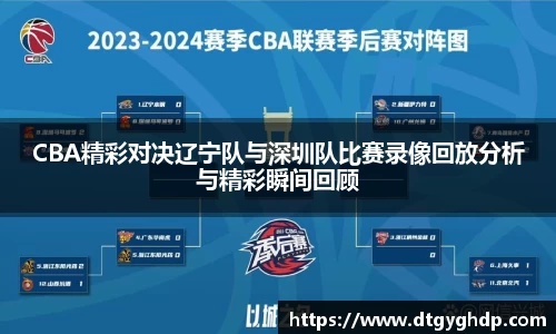 CBA精彩对决辽宁队与深圳队比赛录像回放分析与精彩瞬间回顾